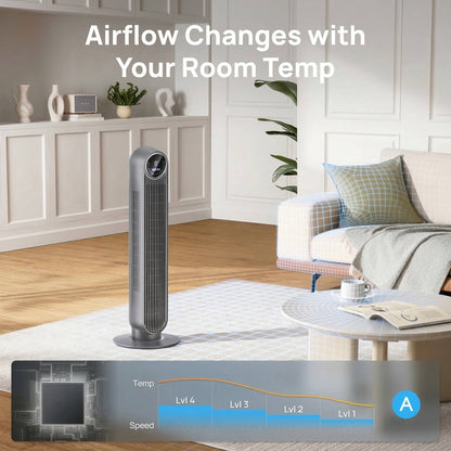 Bladeless Tower Fan with 8 Speed Settings and 4 Operating Modes