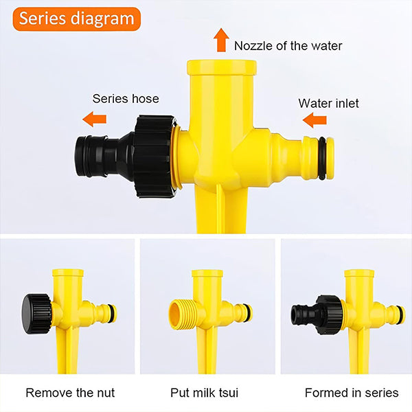 Rotating Garden Sprinkler with Adjustable Spray and Full-Circle Coverage