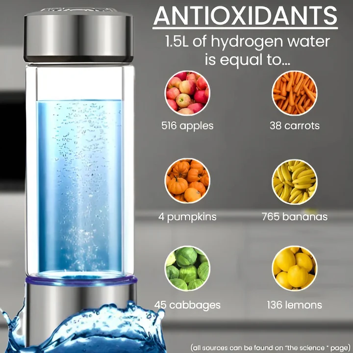 Portable Hydrogen Water Bottle with USB Rechargeable Base and One-Button Activation