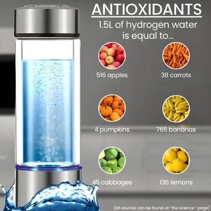 Portable Hydrogen Water Bottle with USB Rechargeable Base and One-Button Activation