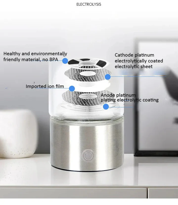 Portable Hydrogen Water Bottle with USB Rechargeable Base and One-Button Activation