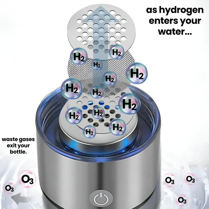 Portable Hydrogen Water Bottle with USB Rechargeable Base and One-Button Activation