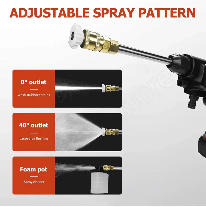 Battery Powered Pressure Washer with Adjustable Spray Nozzles and Dual Batteries
