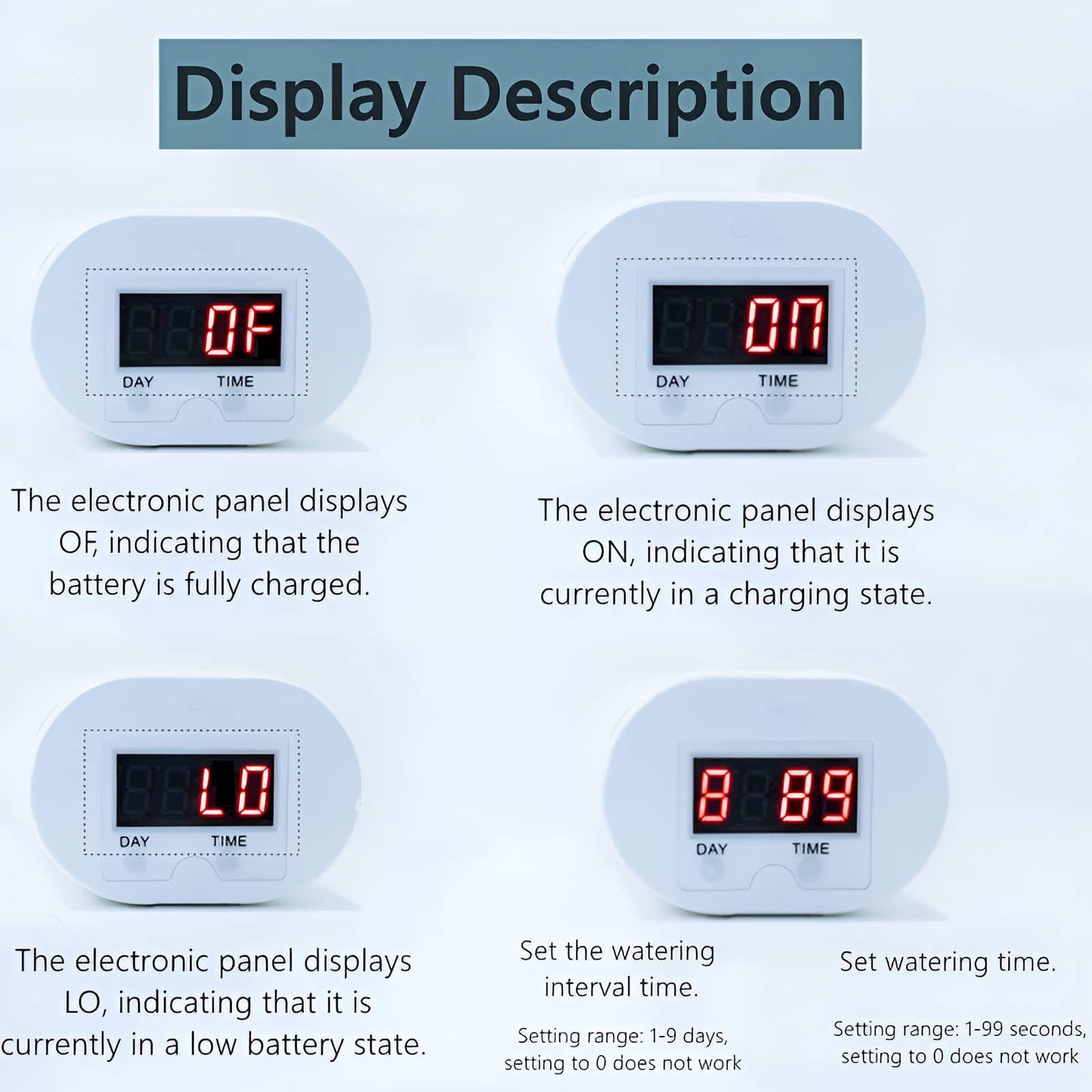 Plant Watering System with LCD Timer and Rechargeable Battery for 2-8 Pots