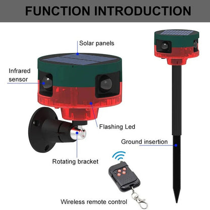 Motion-Activated Solar Pest Deterrent with LED Strobe and 13-Sound Patterns, 26.2ft Range