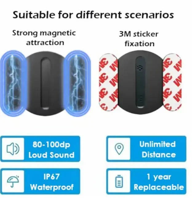 Compact Vehicle Tracker with App Location Updates and Magnetic Mount
