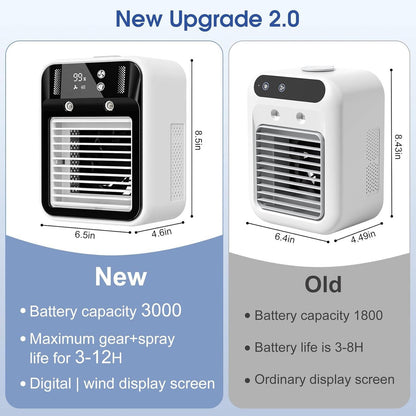 Rechargeable Mist Fan with Dual Nano Spray and Tilting Head, 17oz Tank