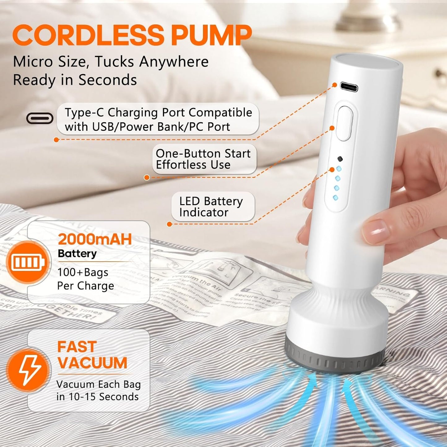 15 Pack Vacuum Storage Bags for Travel with Rechargeable Cordless Pump, Space Saver Compression Packing Bags for Luggage Combo Size