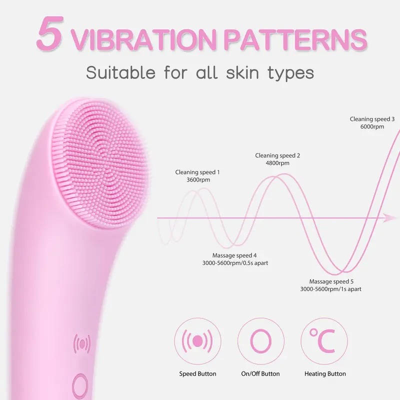 Electric Silicone Facial Cleansing Brush, Heated Vibrating Face Scrubber Exfoliator