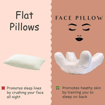 Beauty Pillow with Silk Satin Pillowcase, Soft Face Massage Sleeping Pillow for Comfort